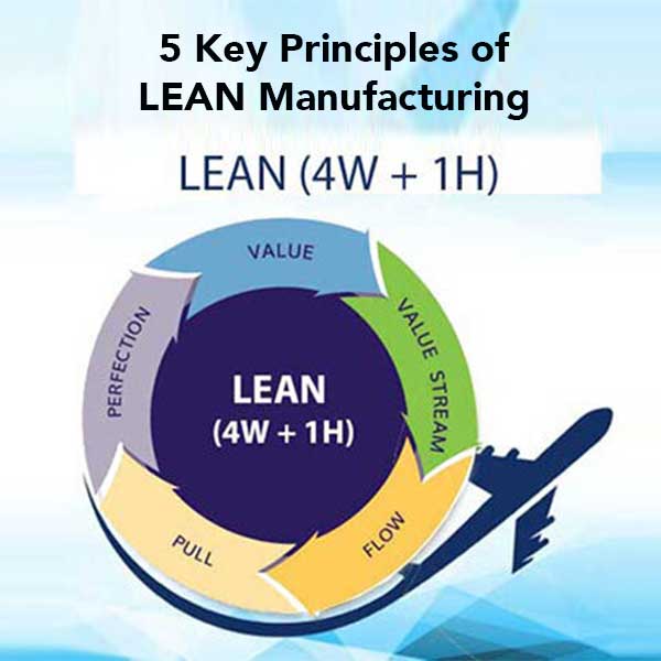 5 Key Principles of LEAN Manufacturing